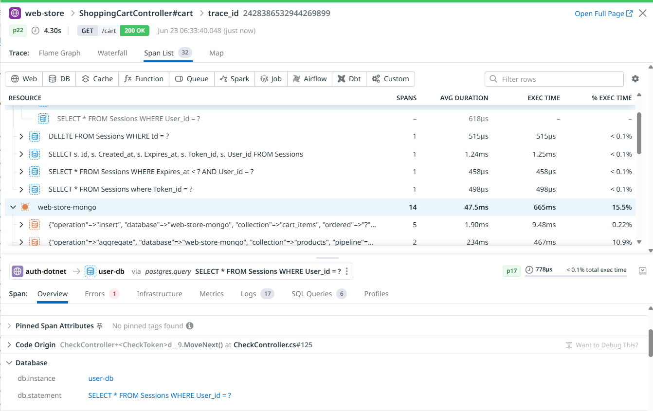 Monitoreo de bases de datos