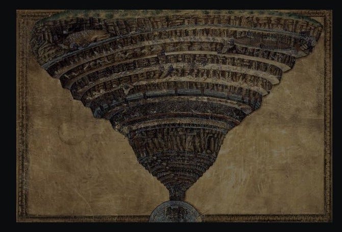 круги ада в божественной. данте алигьери божественная комедия карта ада. круги ада в божественной. данте алигьери божественная комедия 9 кругов. третий круг ада данте.