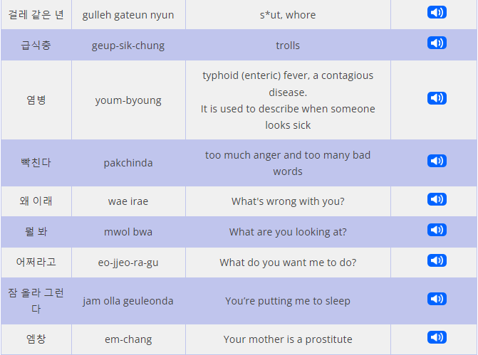 korean-curse-words-10-most-used-korean-swear-words-with-47-off