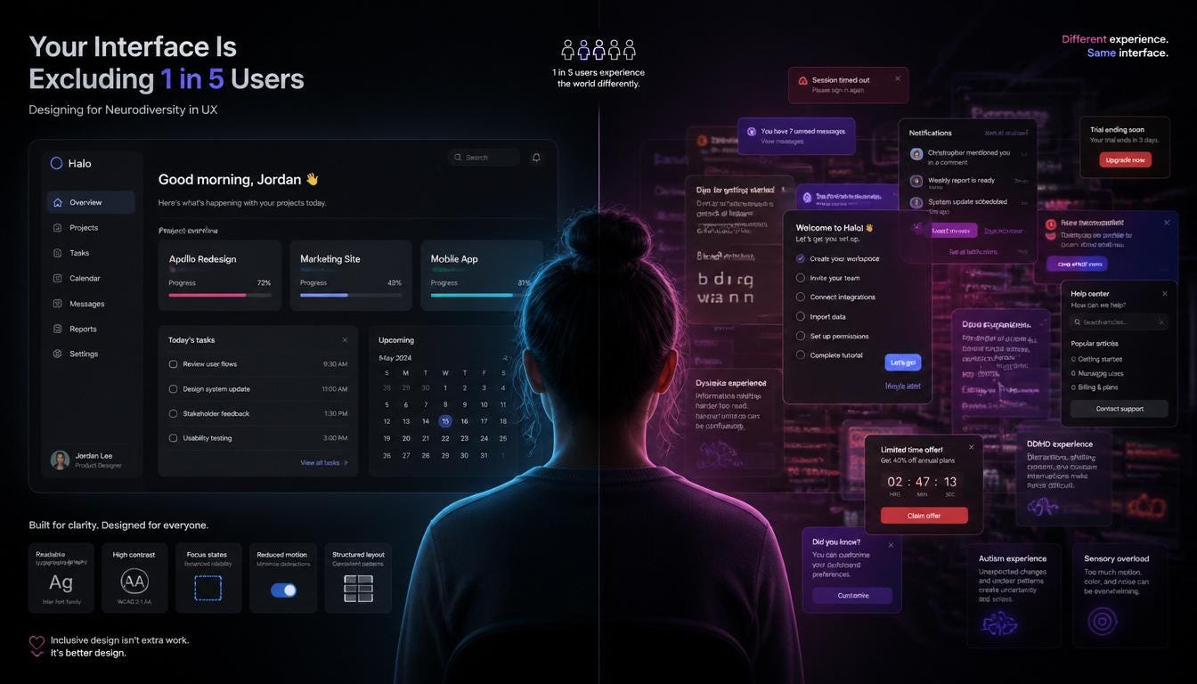 Your Interface Is Excluding 1 in 5 User : Designing for Neurodiversity in UX