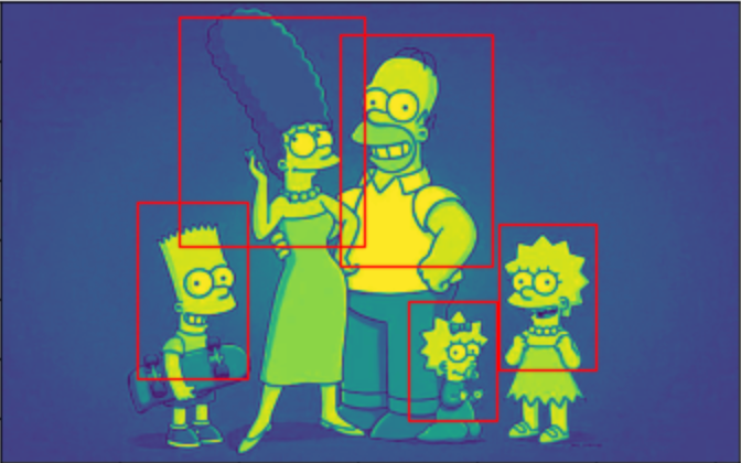 Bart Simpson Sad - Colaboratory