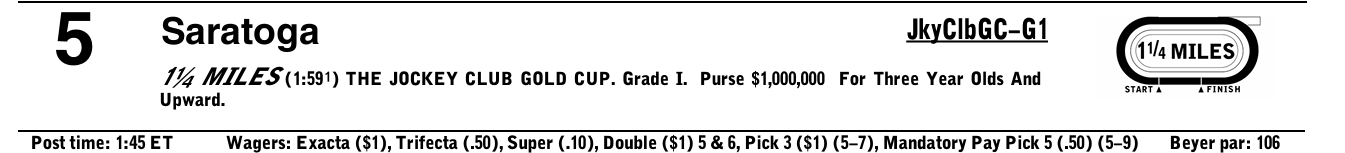 Jockey Club Gold Cup