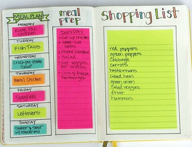 10 Tips for Using a Blank Journal as a Planner | by Cathy 
