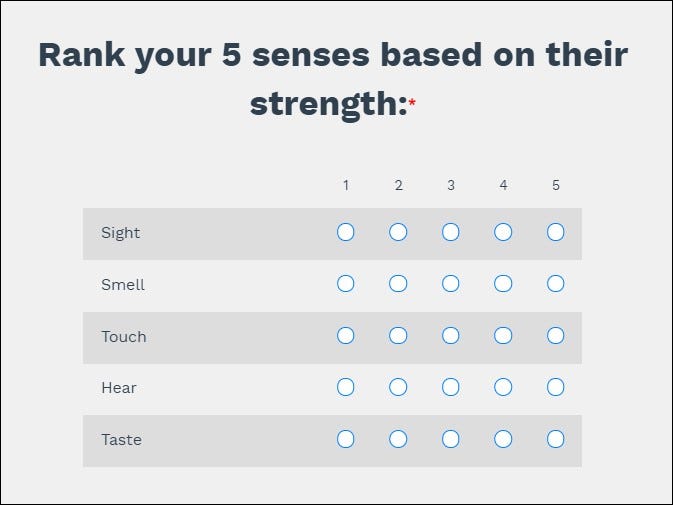 Ranking Survey Question Examples Rank Order Questions In Surveys: A