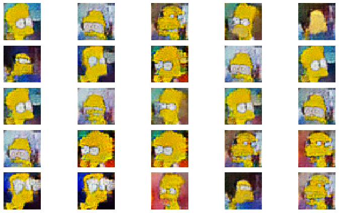 Bart Simpson Wallpaper - Colaboratory