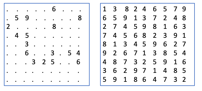Solving Sudoku by Heuristic Search – David Carmel Blog