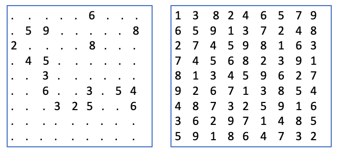 Solved Sudoku Solver Description For the uninitiated, a