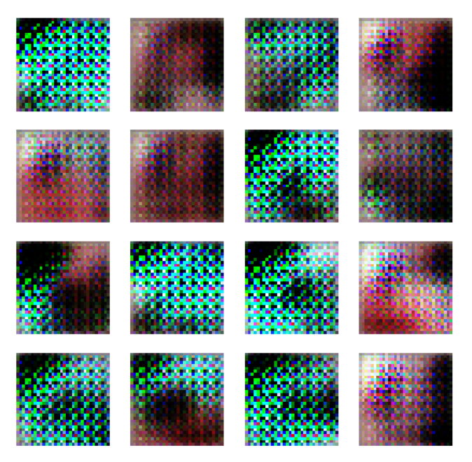 Generate Yu-Gi-Oh! card images using Generative Adversarial Network | by Fauzan Valdera | Medium Generate Yu-Gi-Oh! card images using Generative Adversarial Network | by Fauzan Valdera | Medium
