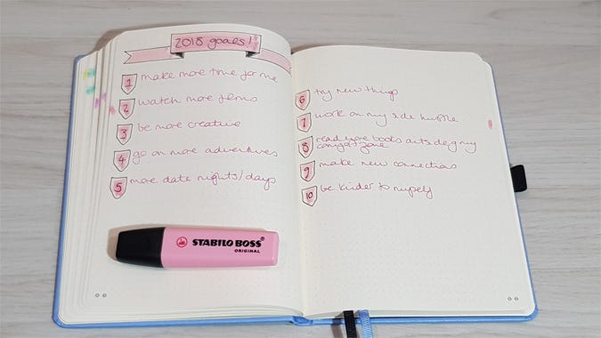 My essential bullet journal supplies - A Cornish Geek