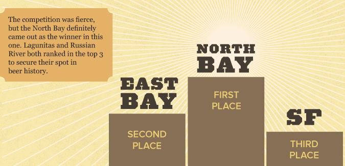 Bi-beer_bay-winners_082813-3