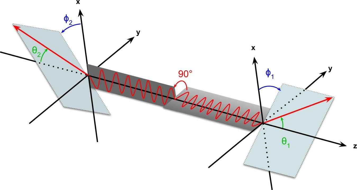Quantum-Enhanced PET Imaging Using Entangled Photon Pairs