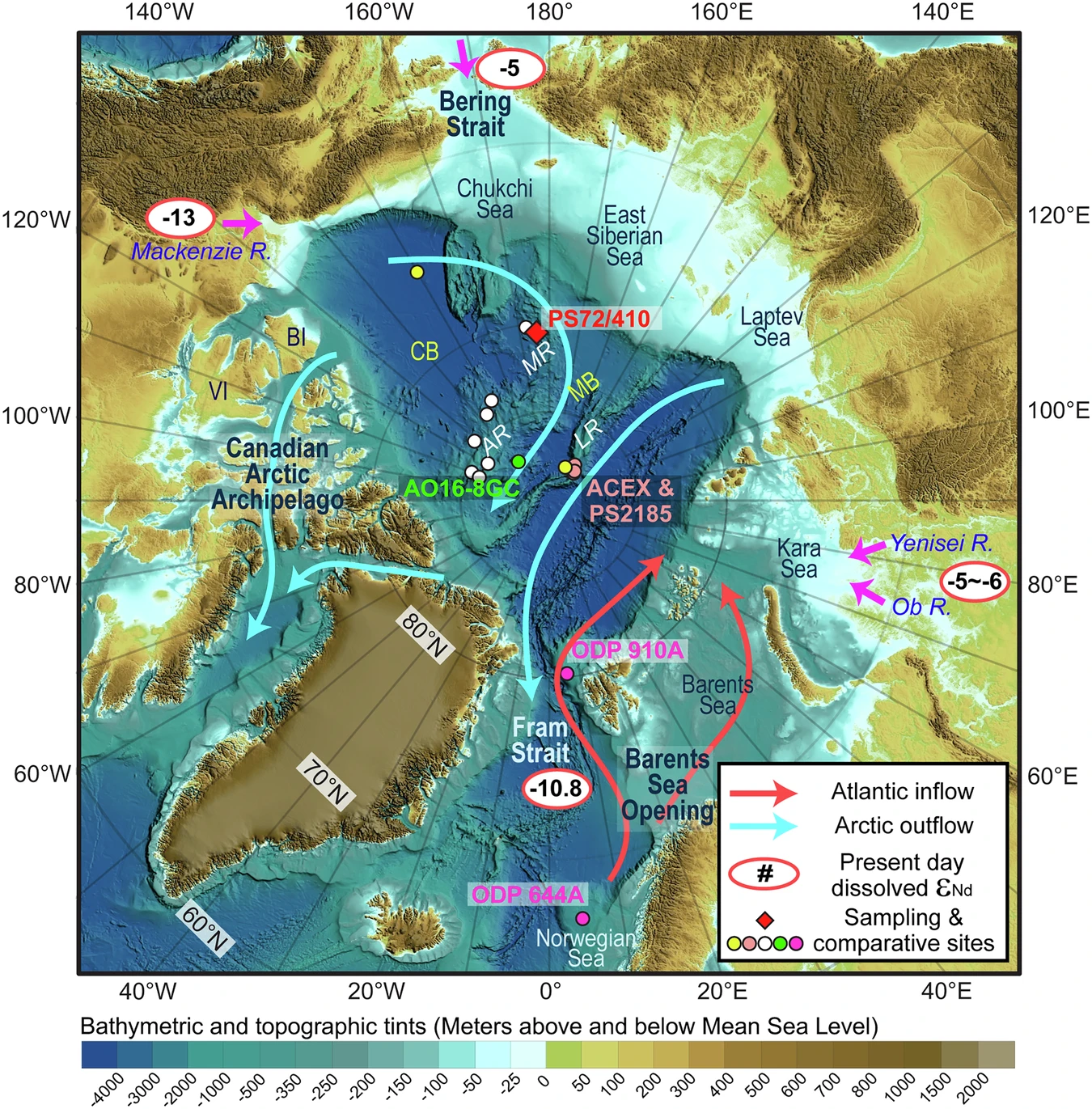 Locations of the studied site PS72/410 and reference records in the Arctic Ocean — Jang et al., 2026