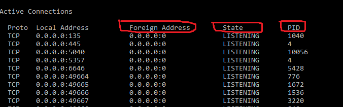 How to Check If My Laptop is Hacked Using Cmd: Quick Security Tips