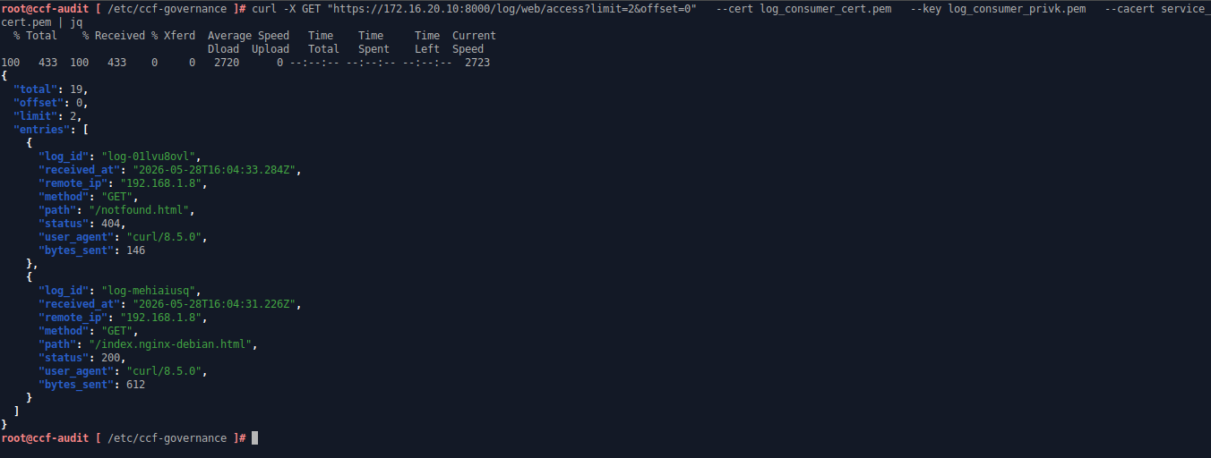 Web access logs are sucessfully ingested to CCF cluster and retrieved using mTLS authentication