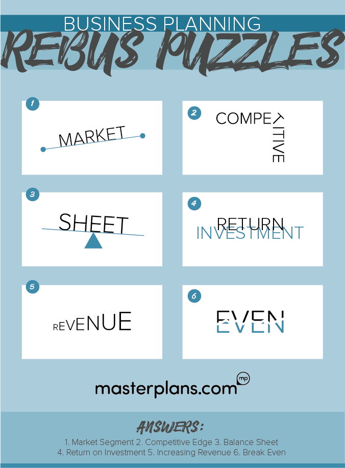 Business Planning Rebus Puzzles. Put your problem solving skills to the… |  by Ben Worsley | Masterplans | Medium
