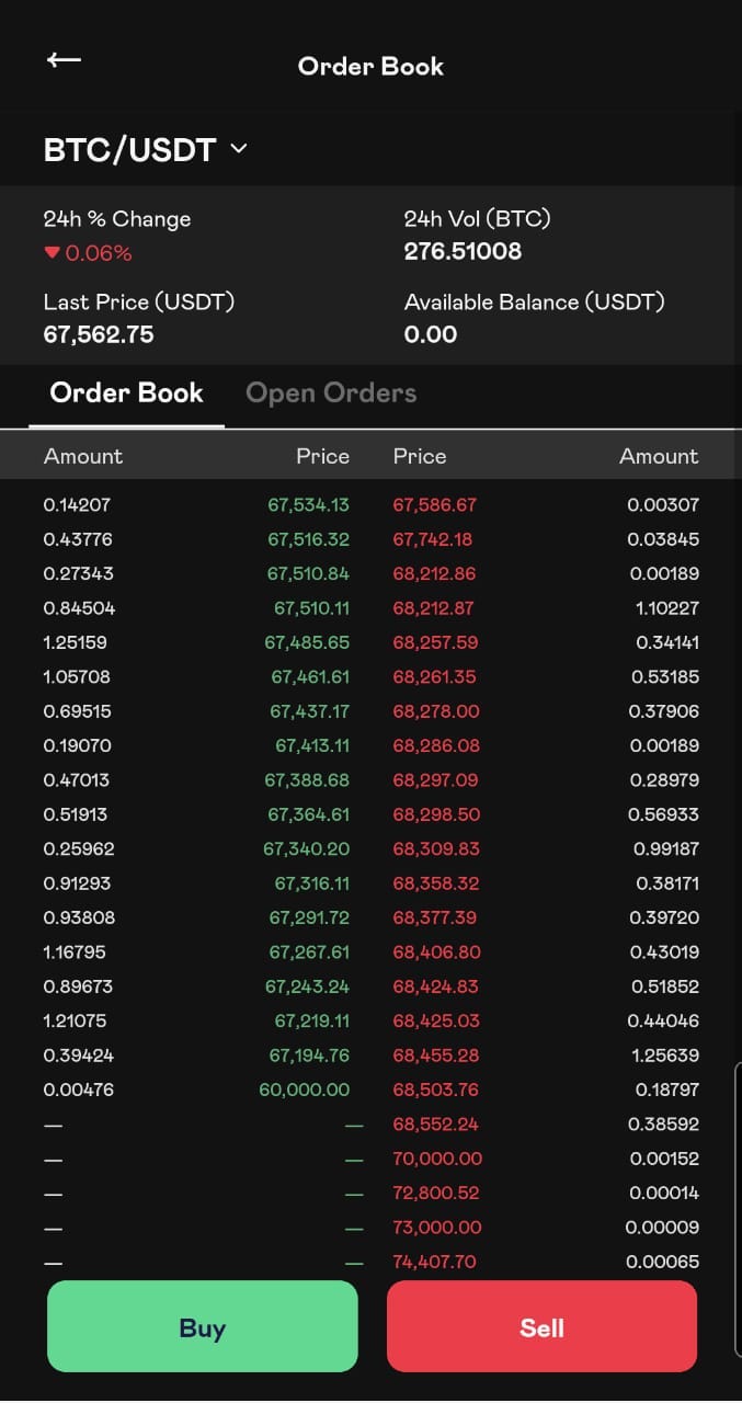 Roqqu vs Quidax: A Brutally Honest Review | Medium