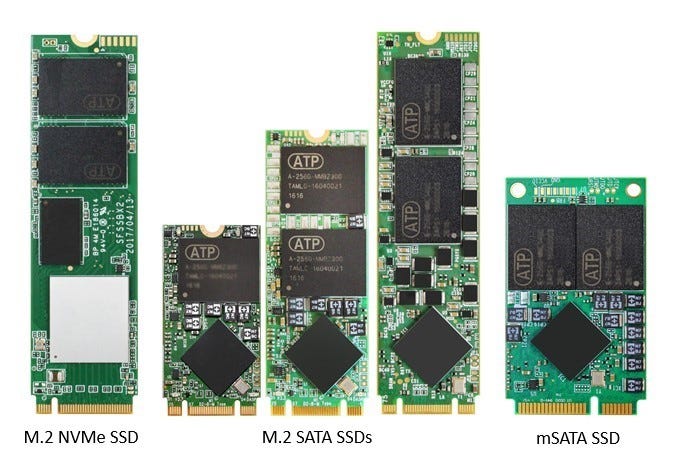 What is M.2 SSD? Different Types of it | by Belle Bowler | Medium