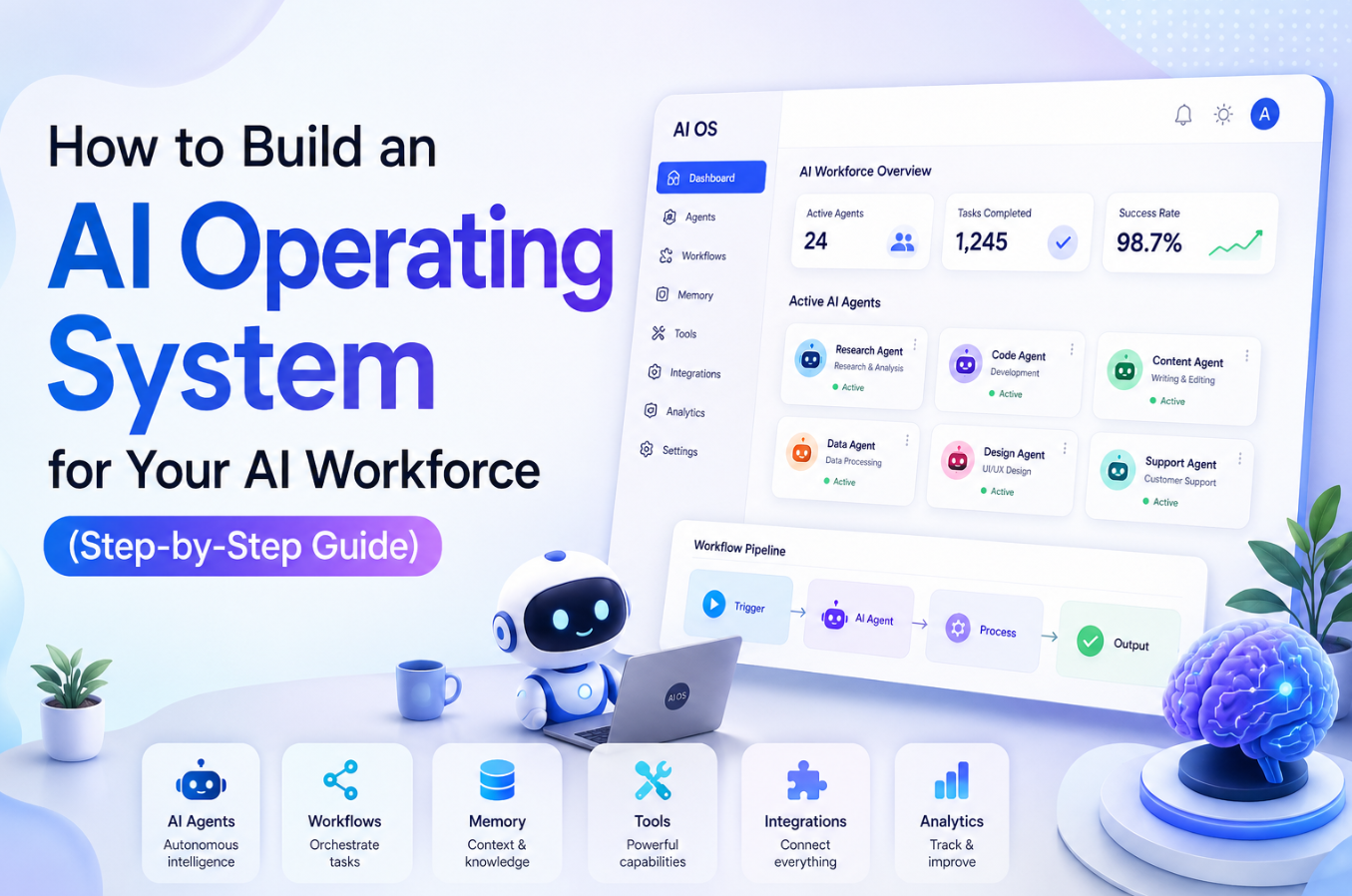 How to Build an AI Operating System for Your AI Workforce (Step-by-Step Guide)