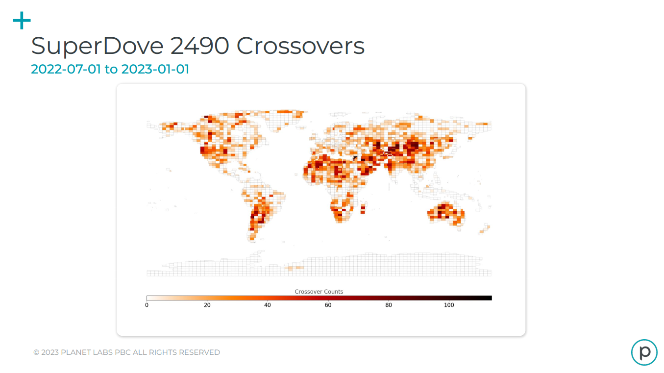 Crossovers between SuperDove 2490 and Sentinel-2 over the second half of 2022. Credit: Planet at JACIE 2023