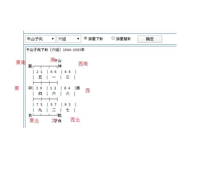 方鑑學(方位家相)解説 アウトレット直販店 本・音楽・ゲーム