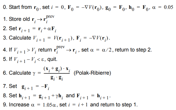 Comparison descent directions for Conjugate Gradient Method