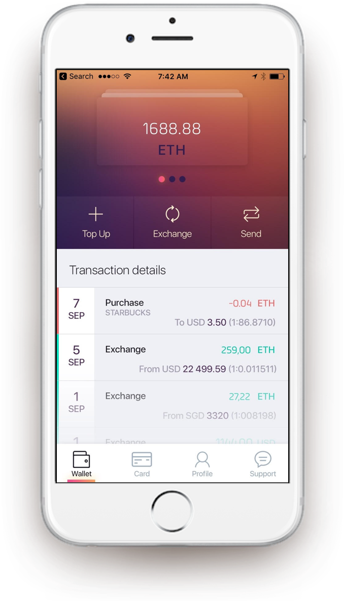 Monaco Card : Bridging the gap between Cryptocurrencies and Fiat  currencies. | by Simeon Udoh | Medium