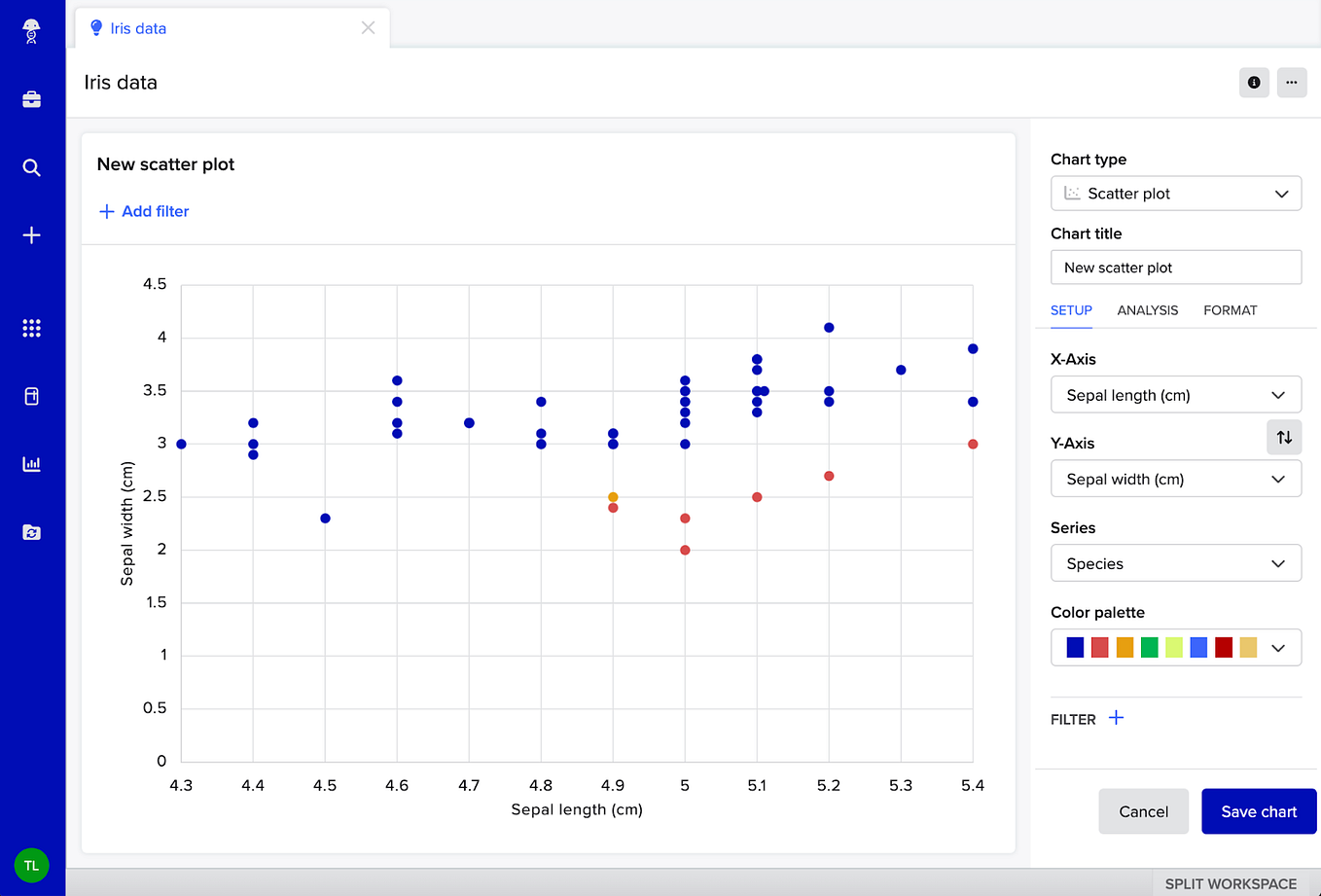 How to quantify Data Quality?. From individual data quality metrics to ...