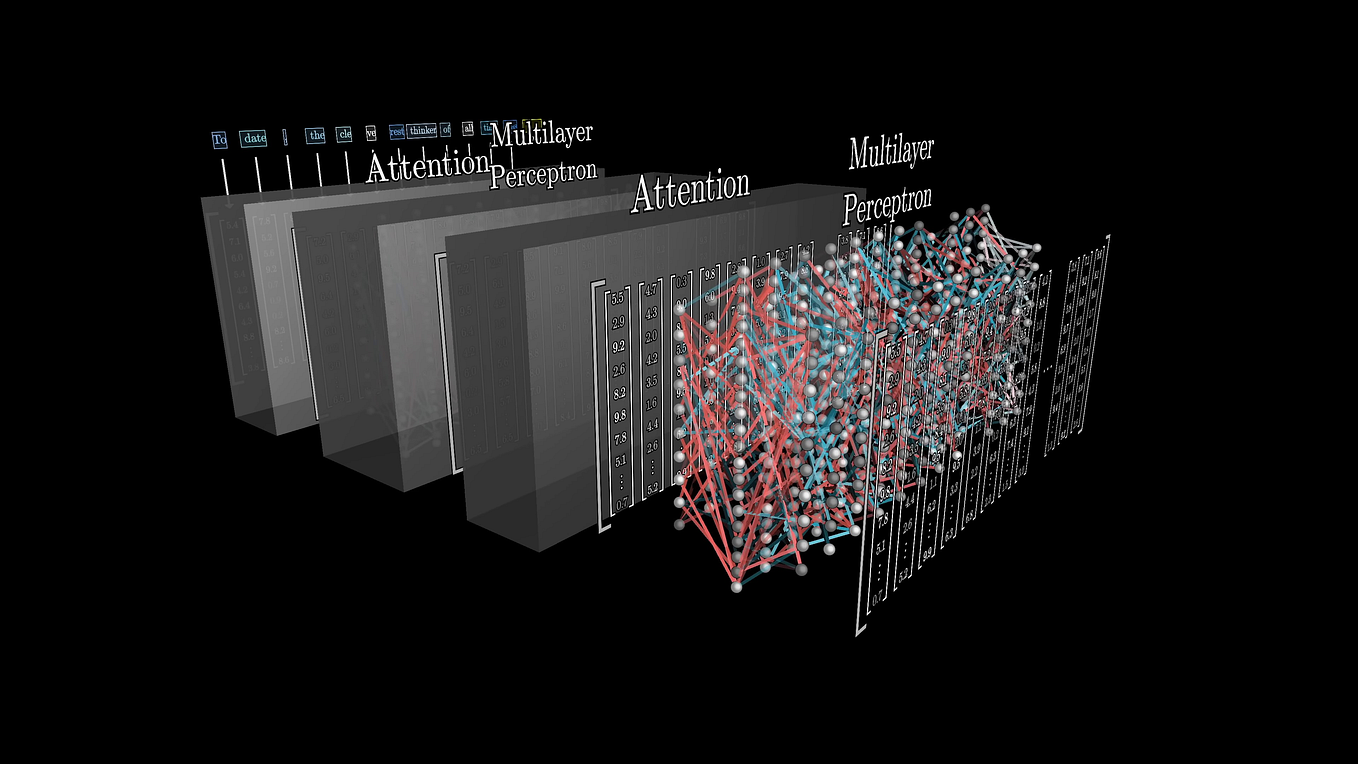 Attention in Transformers. 3Blue1Brown Infographic Summary | by Rohan ...