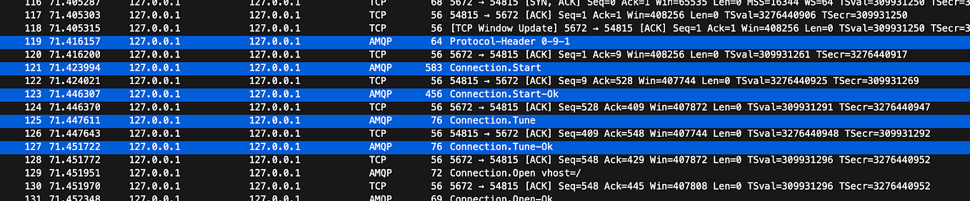 Java Streams — Part 1. Java Streams, introduced in Java 8, are… | by ...