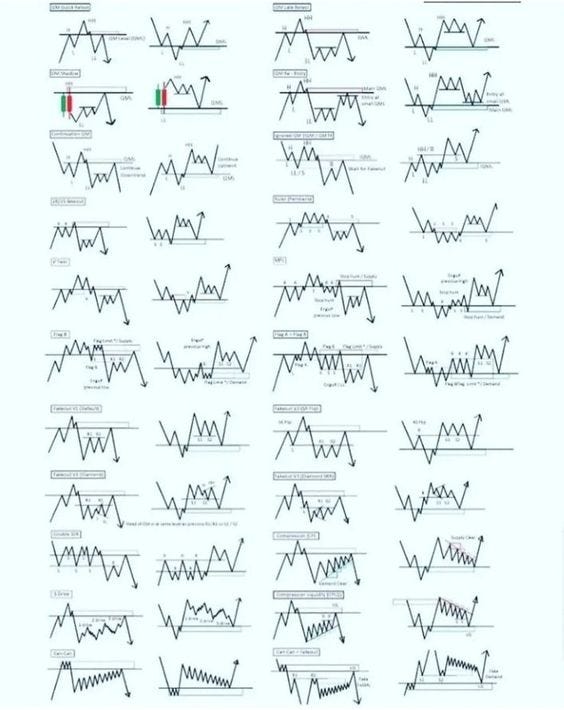 Building a Powerful Stock Screener with Python: A Step-by-Step Guide ...