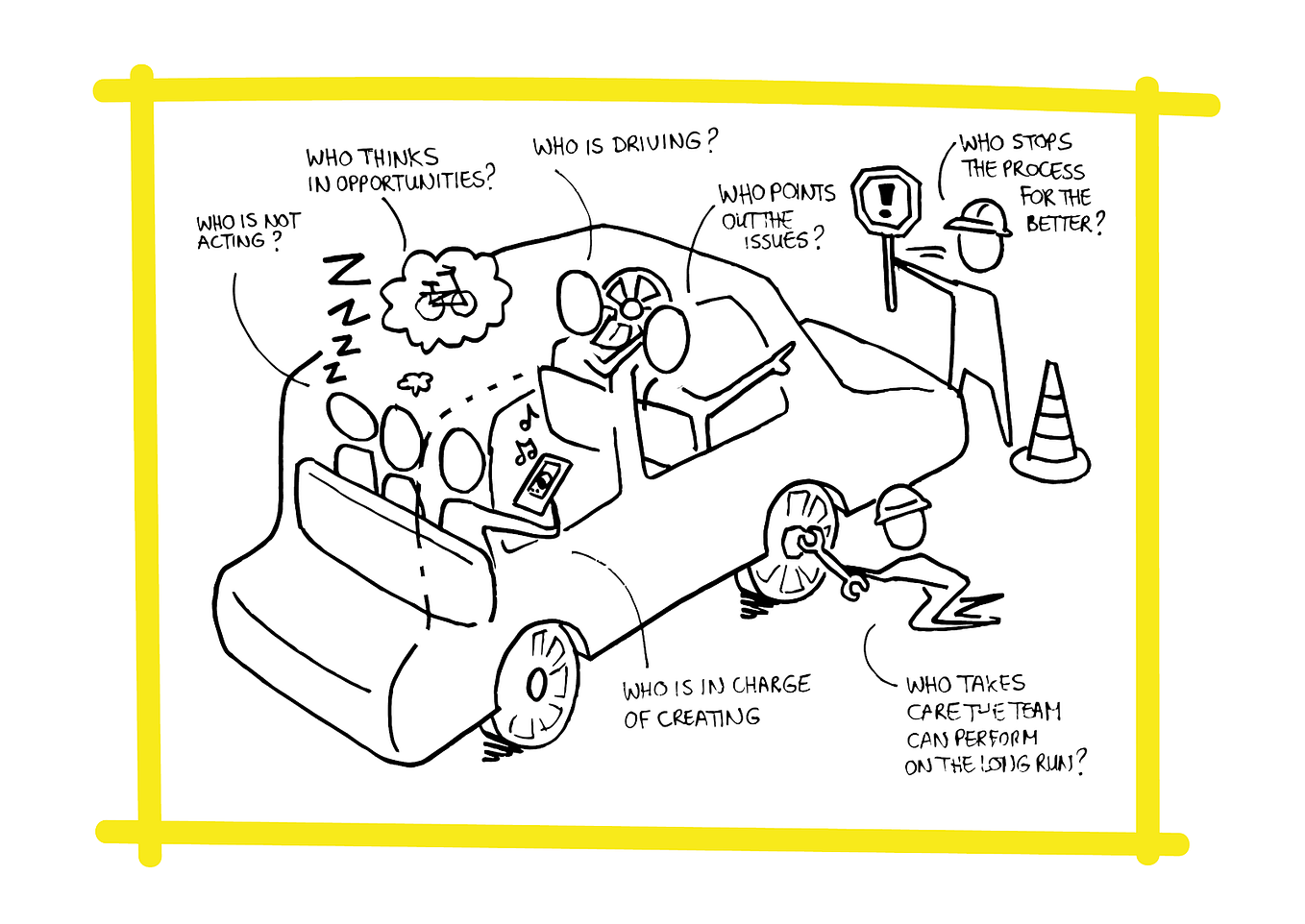 How Visual Design Thinking can help your Agile Transition | by Piet van ...