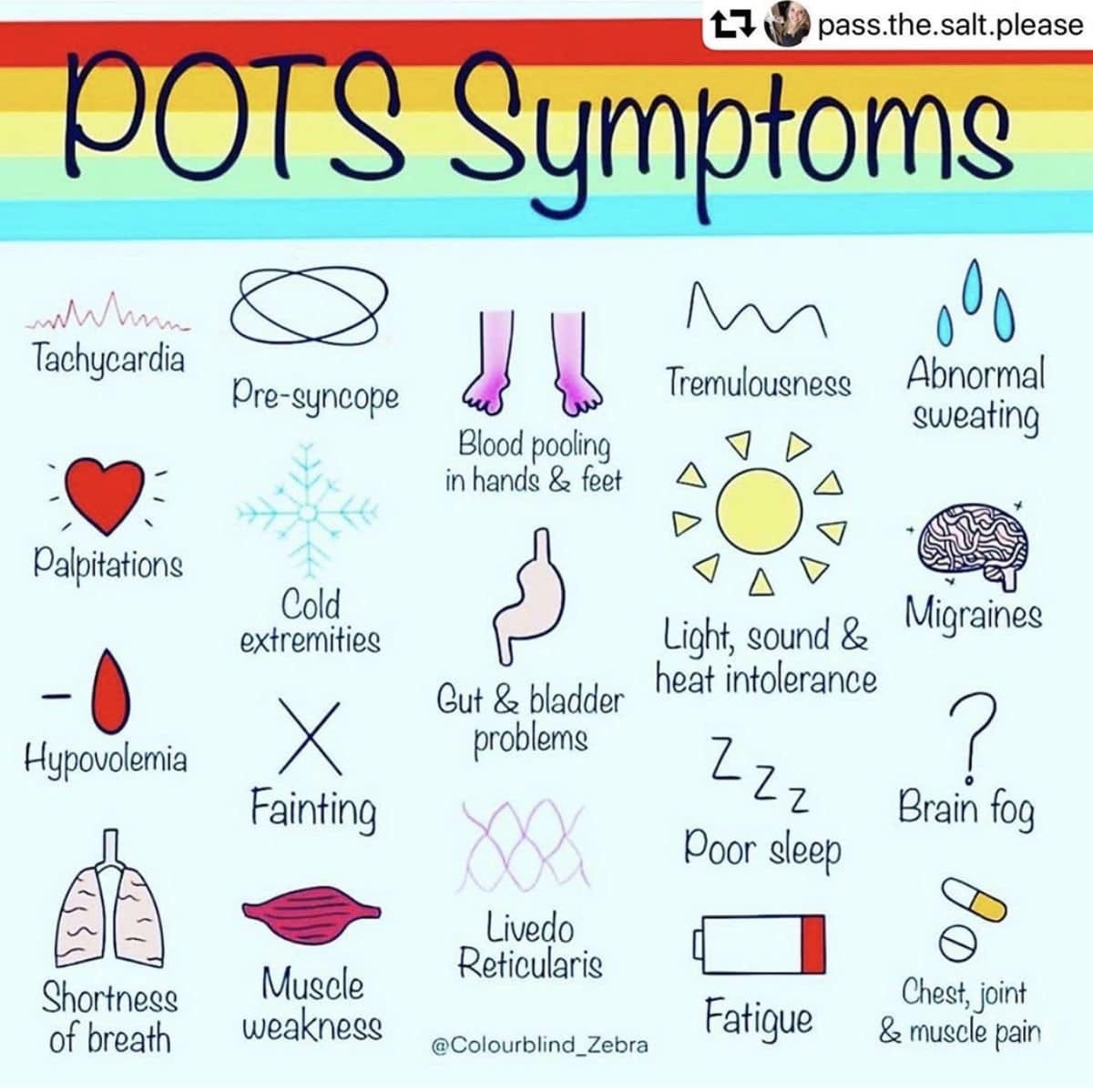 The most insightful stories about Pots Syndrome Medium