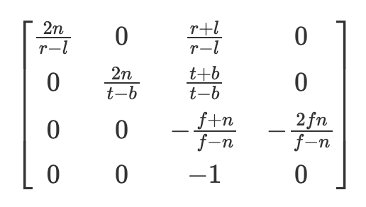 A Python Engineer’s Introduction to 3D Gaussian Splatting (Part 3) | by ...