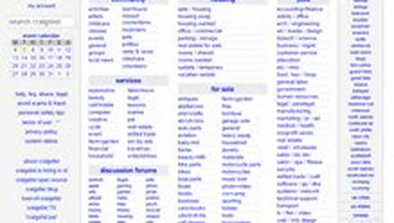 Craigslist Tn. Craigslist Tn is a local classifieds… by Dean Miftahul