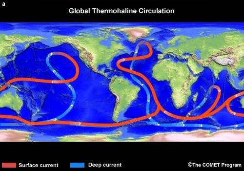 Pacific vs Atlantic Water Temperatures