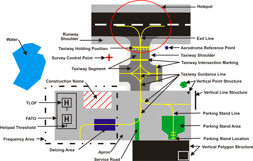 Aerodrome Mapping Database An - 0*1HXYyHf1uwn0F2ed 