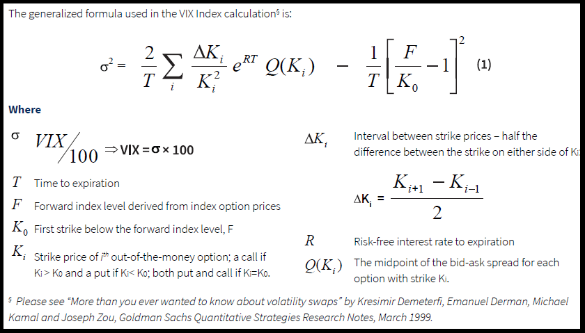 Three Best Python Packages for Acquiring Financial Data (Free of Charge ...