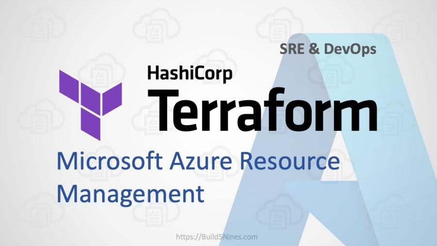 Converting Azure resources to Terraform Script