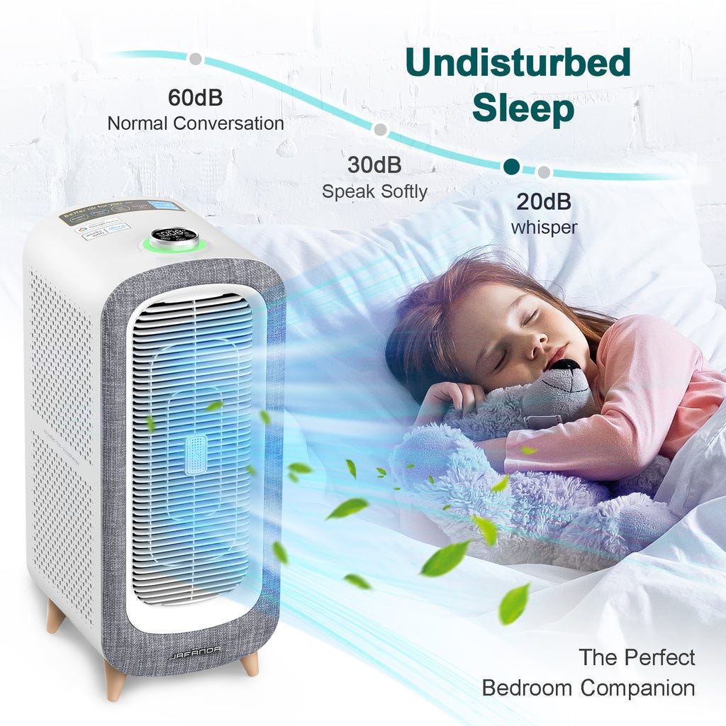 Is Your Air Purifier a Dud? Unmasking the Hidden Dangers of Dirty Air by Jafanda Jul, 2024