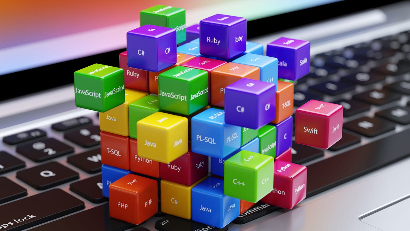 10 Must-Know CSS Shortcuts for Every Developer | by Fakecoder | Medium