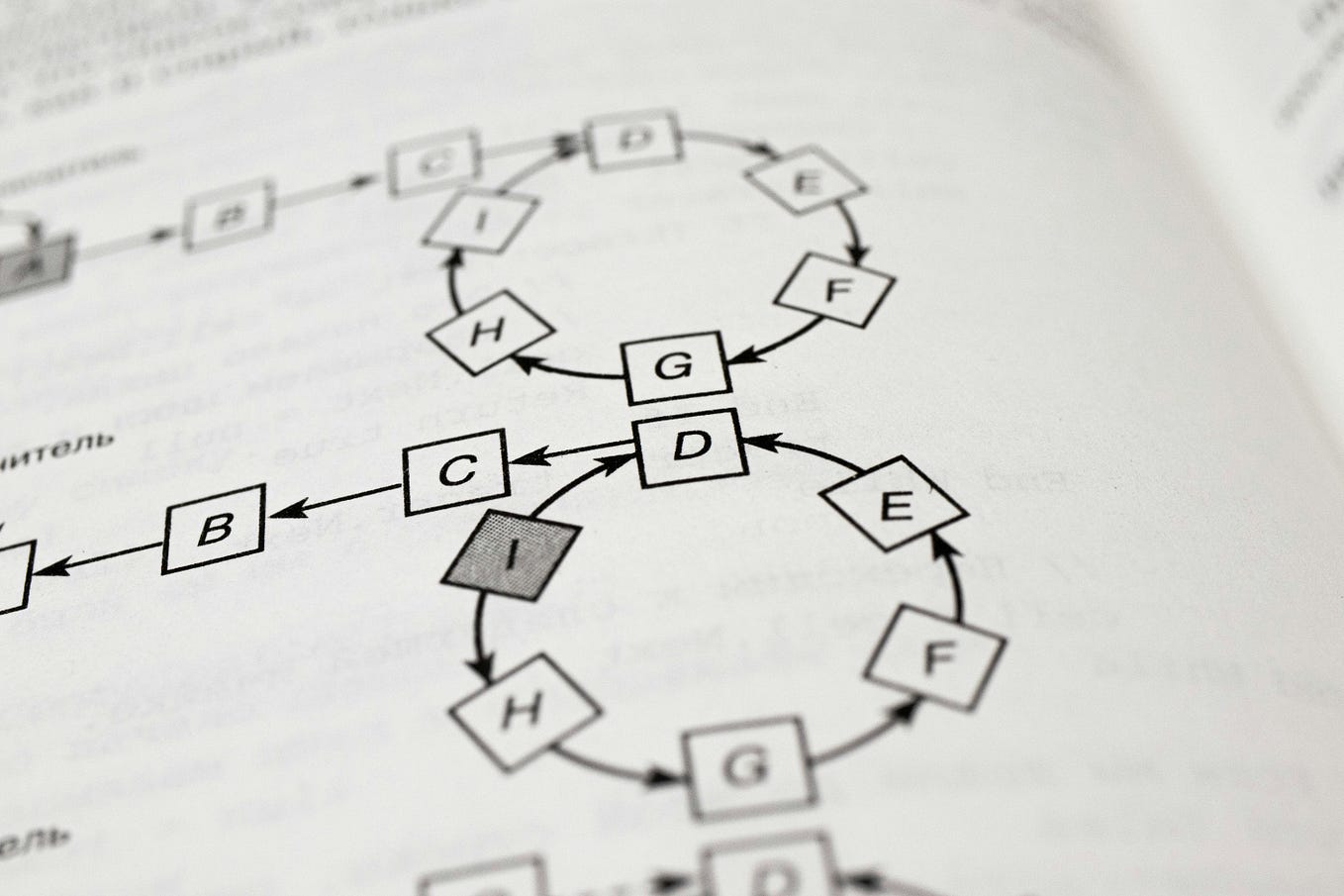 Understanding Dice loss part2(Machine Learning 2024) by Monodeep