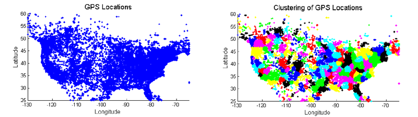 Weighted K-Means Clustering of GPS Coordinates — Python. | by Joseph ...
