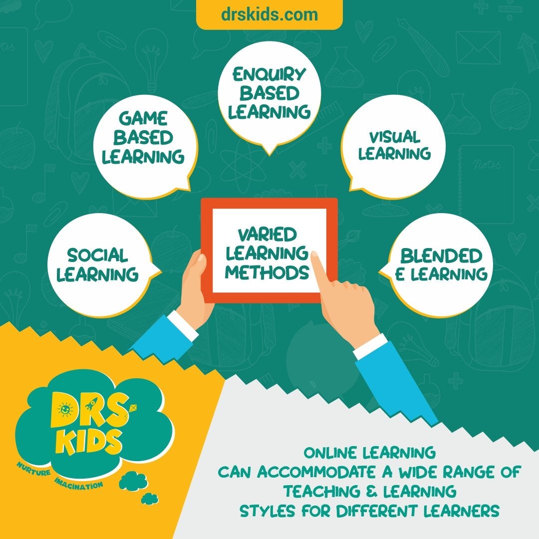 starting-your-preschool-in-india-a-comprehensive-business-plan-by