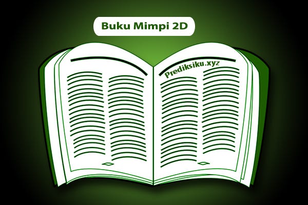 Erek Erek 3D Abjad Lengkap A-Z Paling Baru | by Prediksiku | Medium