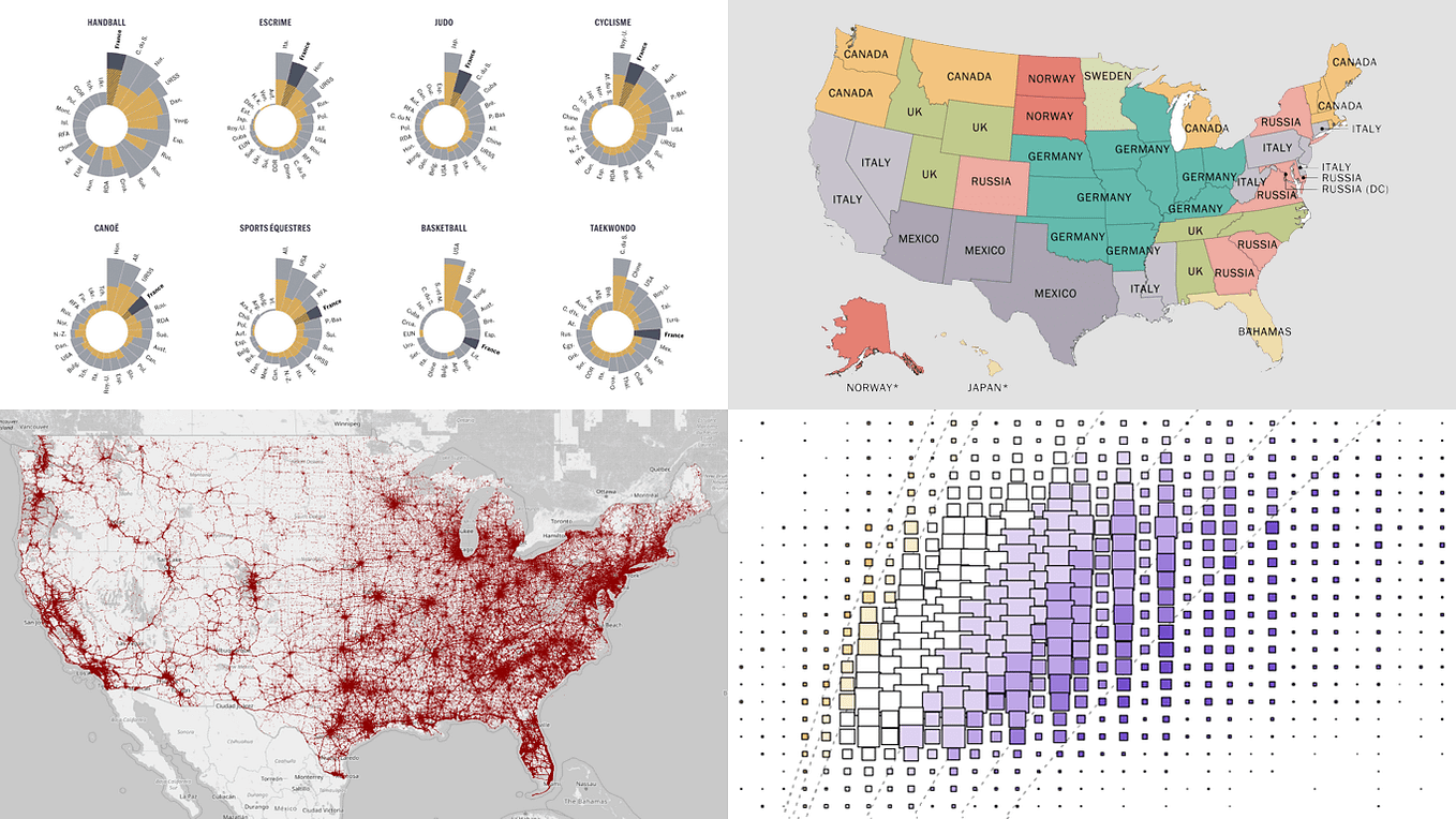 Eye-Catching Visual Data Stories on World Media — DataViz Weekly | by ...