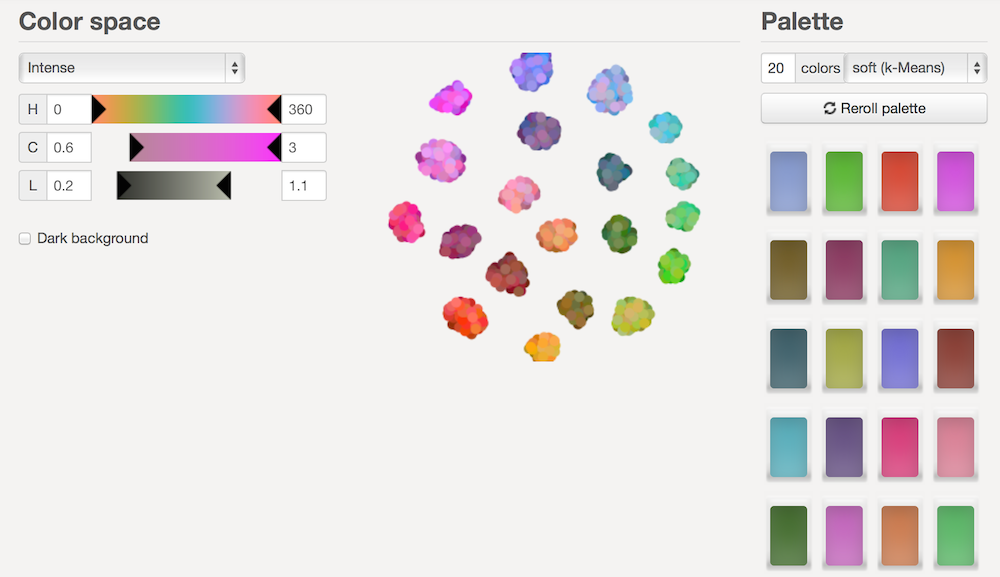 Viz Palette for Data Visualization Color | by Elijah Meeks | Medium