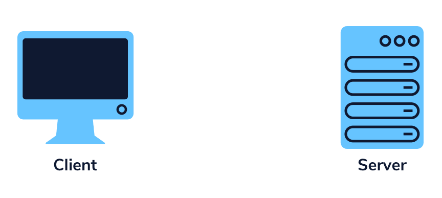 HTML and CSS: A Beginner’s Guide. HTML and CSS. These technologies are ...