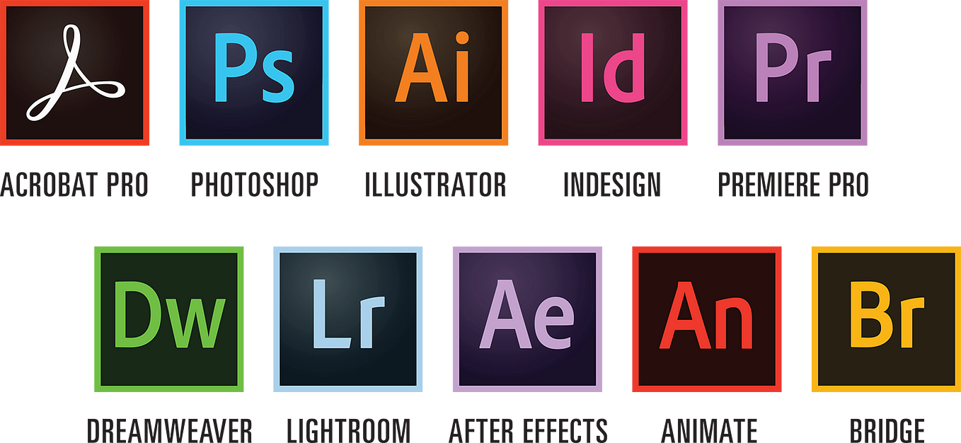 Adobe software and your digital hobby.