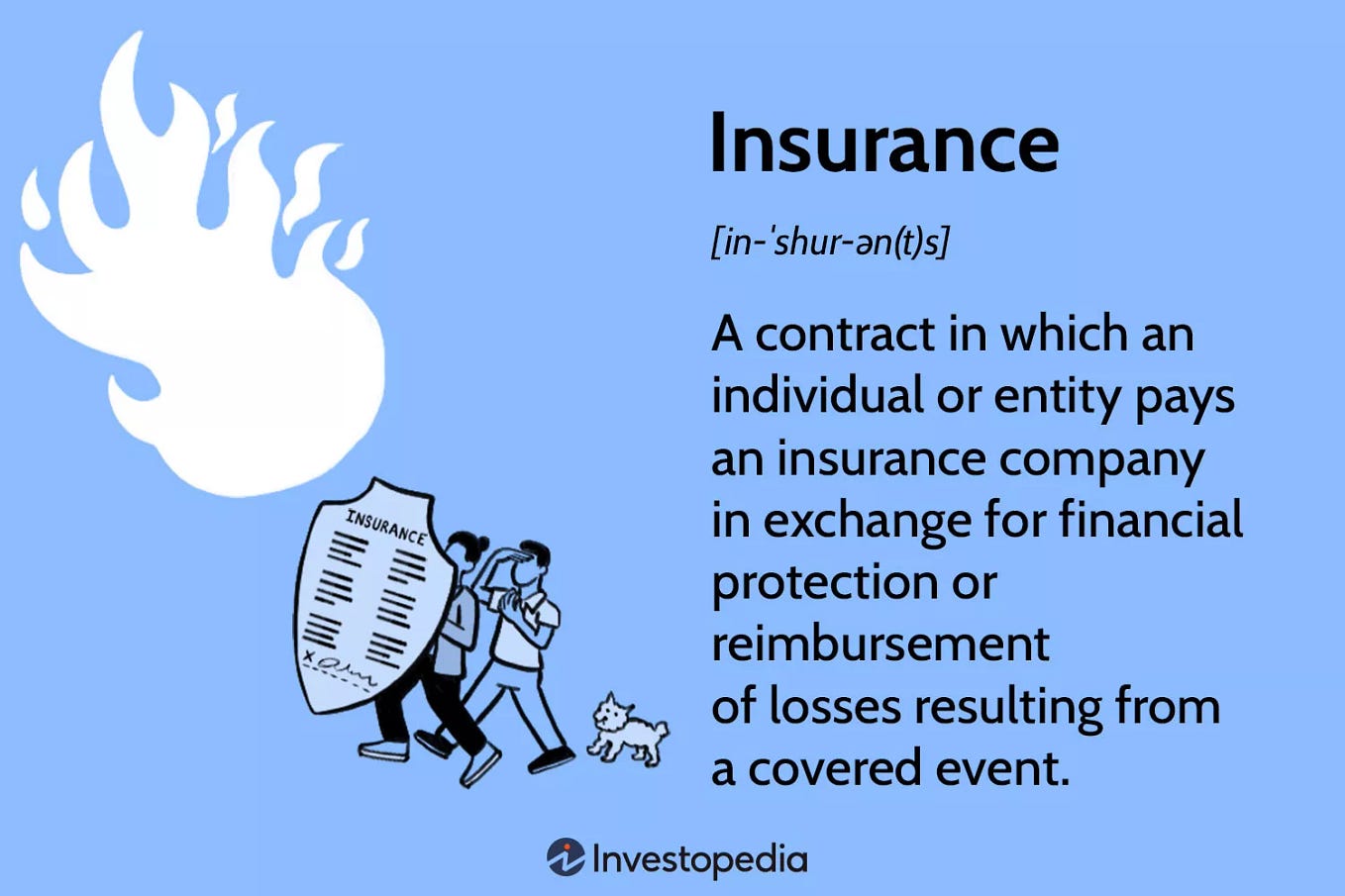 Insurance Definition, How It Works And Main Types of Policies by