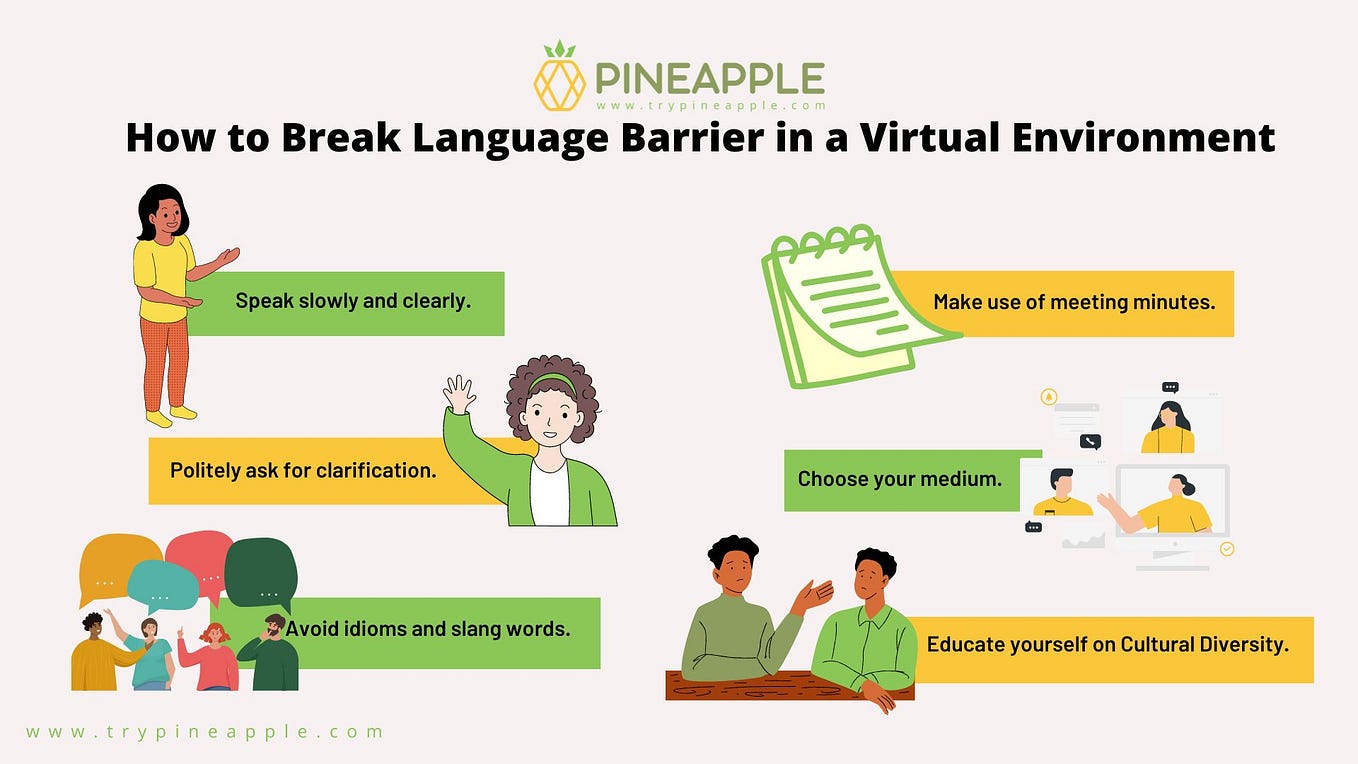 How Do You Fight Language Barriers? | by Robert Pittman | Oct, 2024
